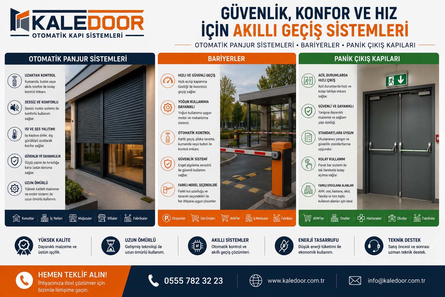 Otomatik Panjur Sistemleri, Bariyerler ve Panik Çıkış Kapıları